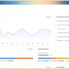 Zoho ERP